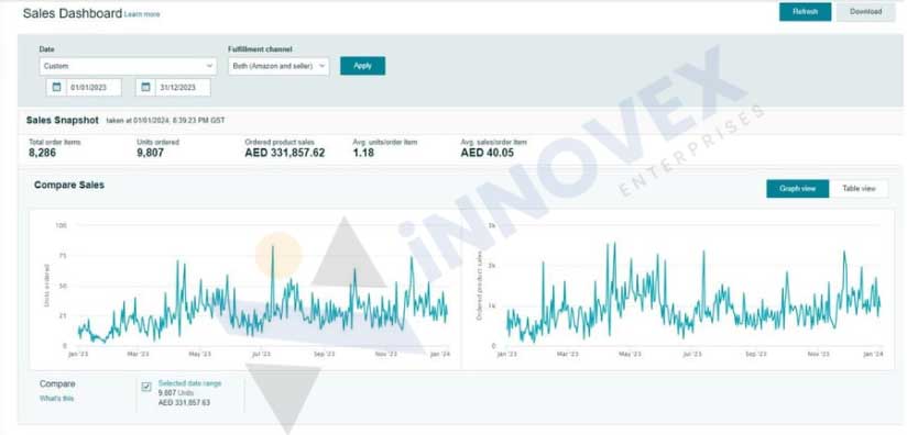 Sarahs Sustainable Fashion