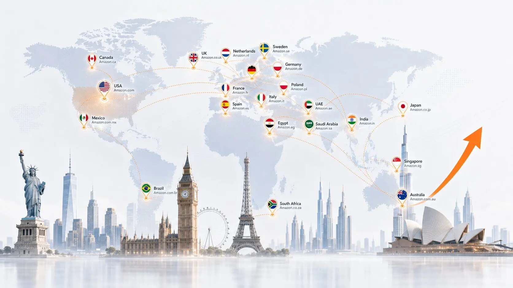 Global Amazon Private Label marketplaces map for worldwide Amazon PL services by iNNOVEX