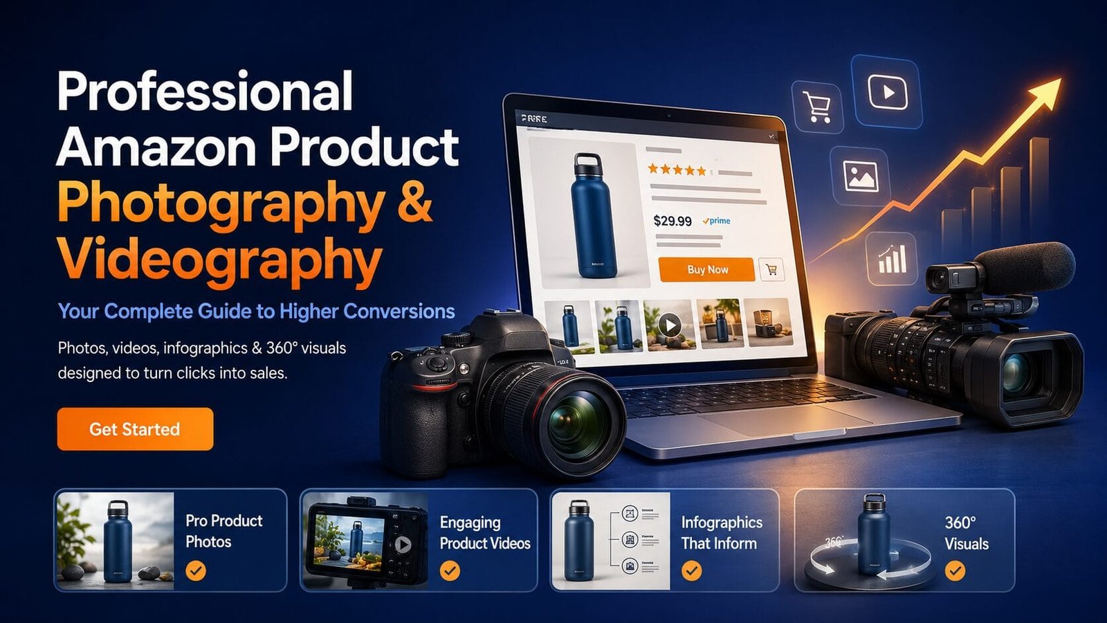 Professional Amazon product photography and videography services for higher eCommerce conversions
